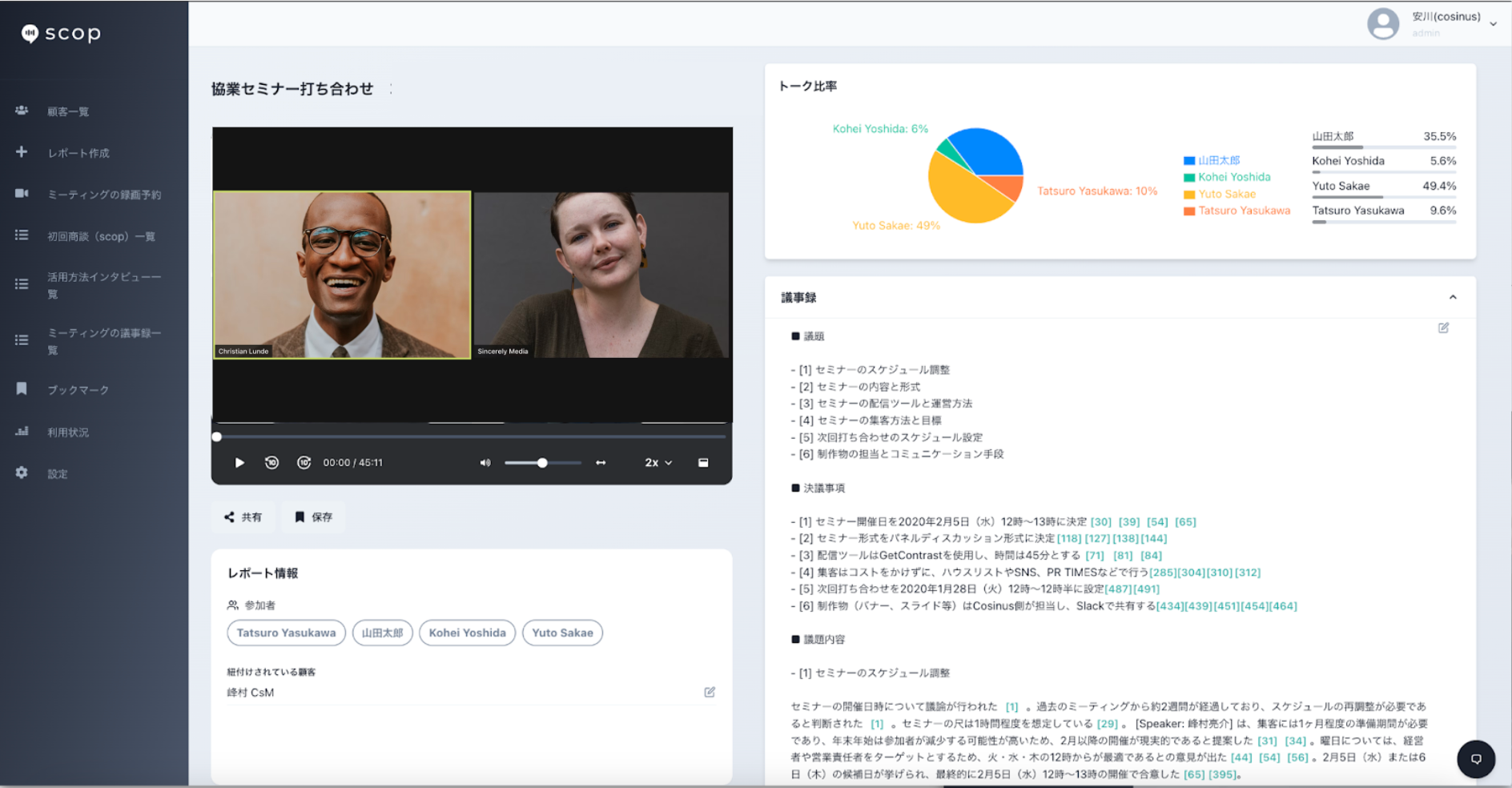 Scopのダッシュボード